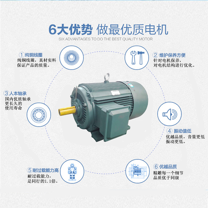 大功率電機(jī),電機(jī)生產(chǎn)廠家